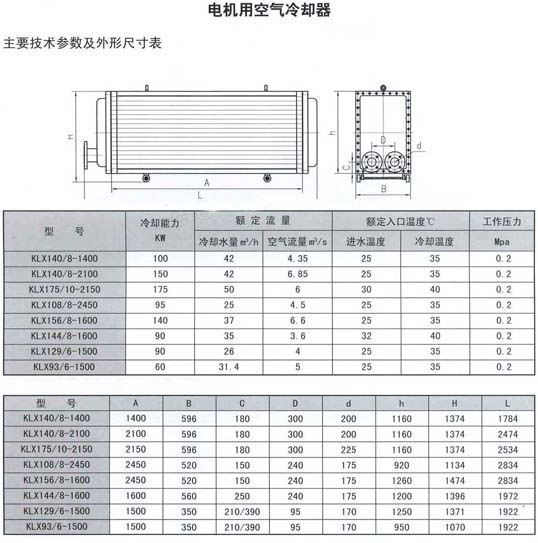 KL空气冷却器